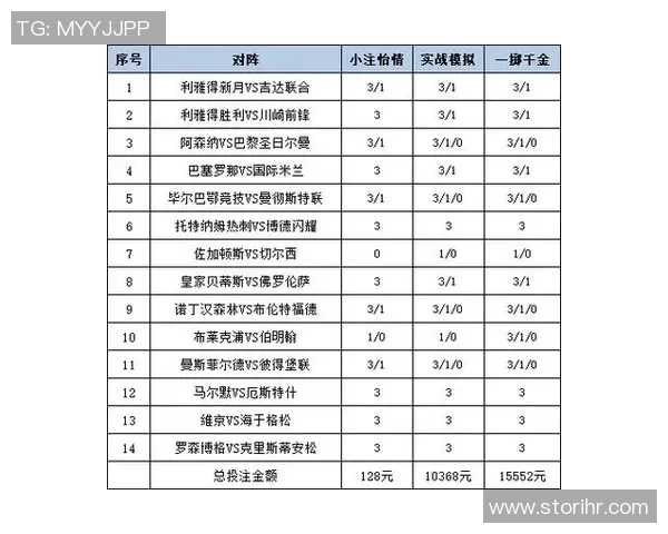 深入解析足球盘口的奥秘与投注策略助你赢得比赛胜利